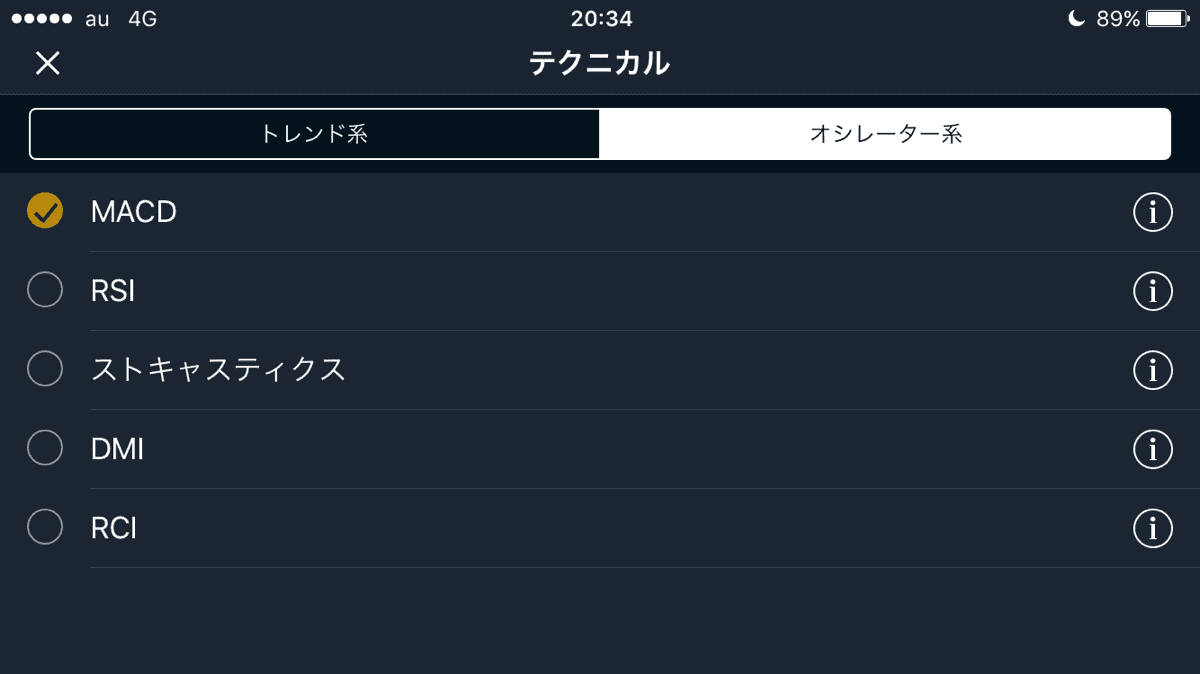 GMOクリック証券のFX-DASHのオシレーター系一覧