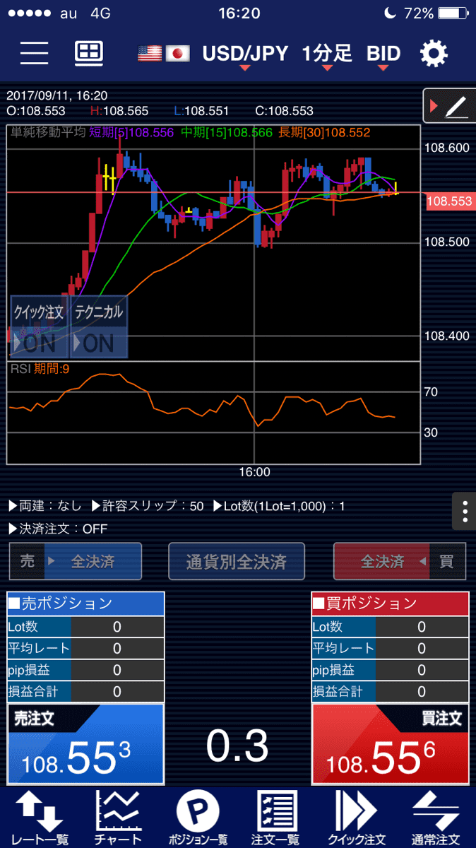 ヒロセ通商のクイック注文１