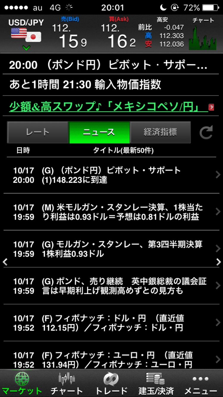 マネーパートナーズのニュース画面