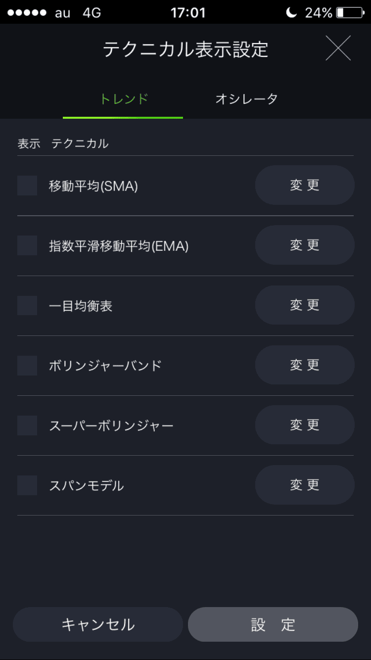 Dmmfxの評判 口座開設の前に確認したい長所と短所の5つを解説 初心者にオススメのfx口座 会社比較 Fx入門サイトエフプロ