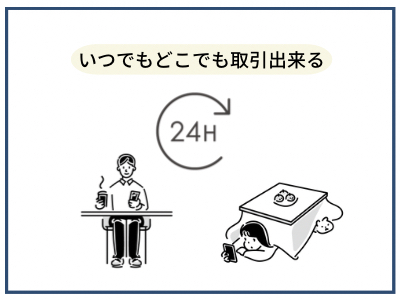 アプリのメリットいつでもどこでも取引できる