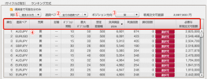 自動売買ランキング