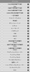 外為オンラインのテクニカル