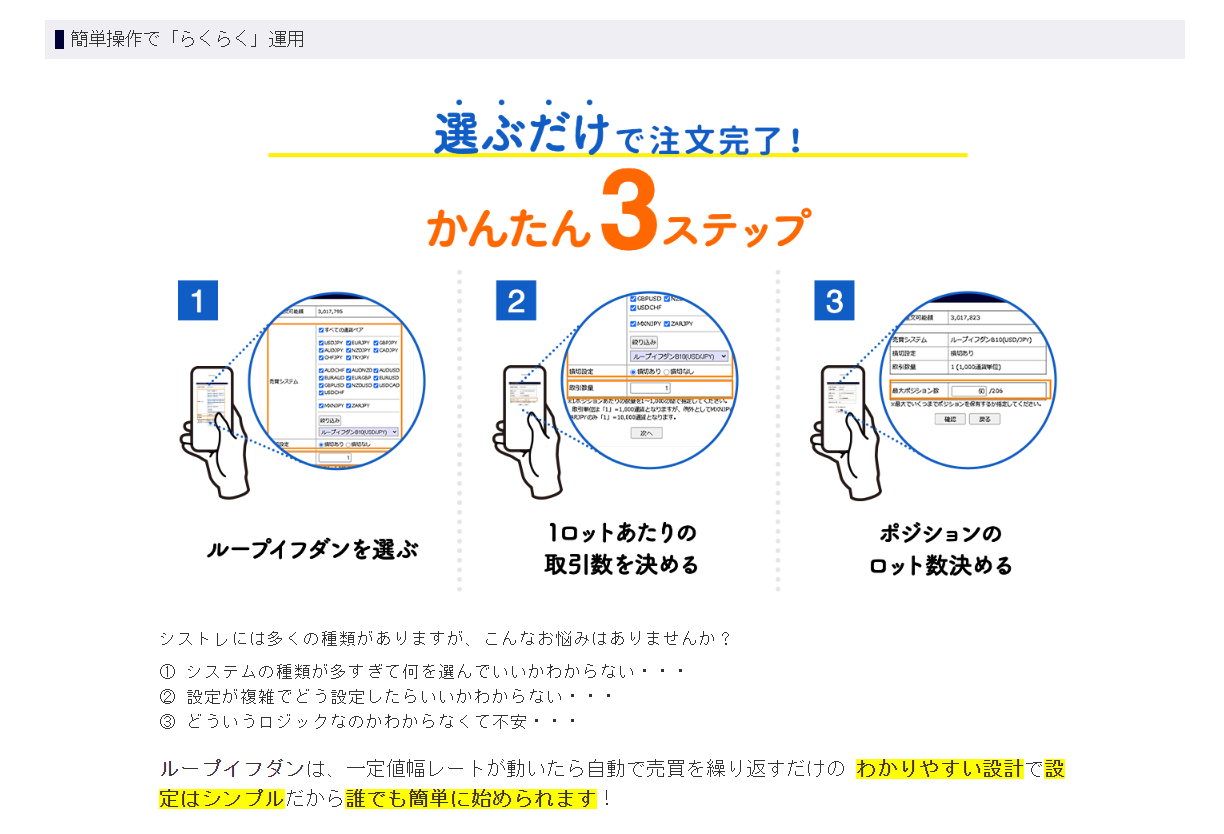 アイネット証券のリピート系