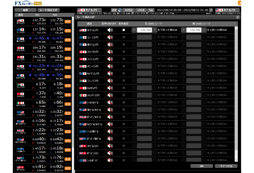 レート読み上げ機能