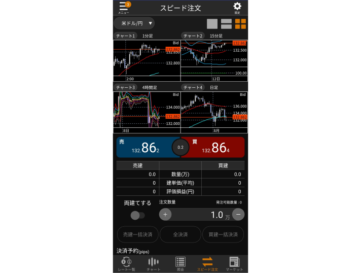 スピーディーな操作が可能