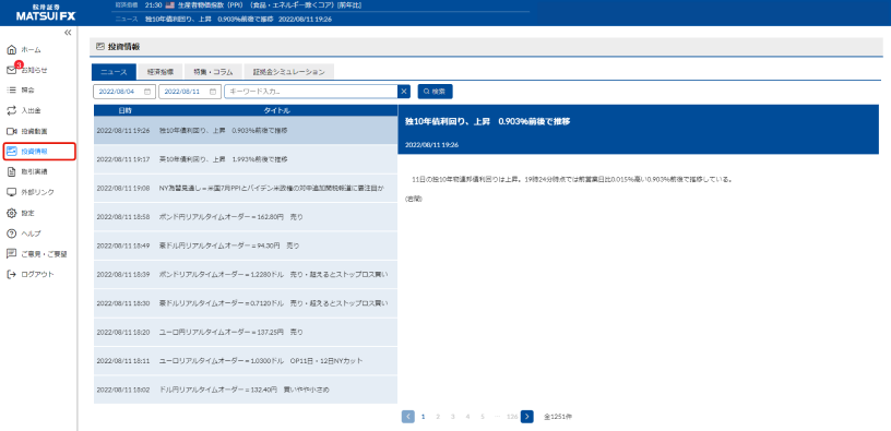 PCでのマーケット情報の見方