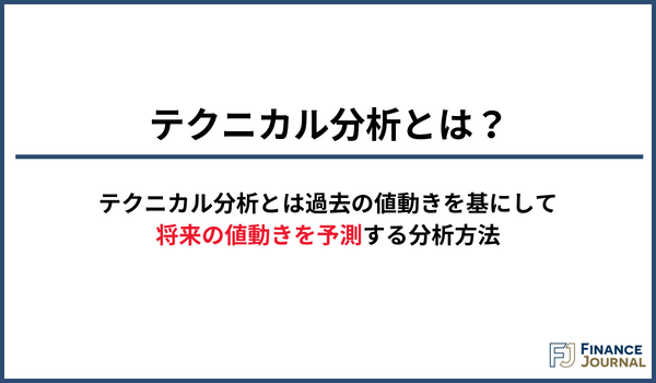 テクニカル分析とは過去の値動きを基にして 将来の値動きを予測する分析方法