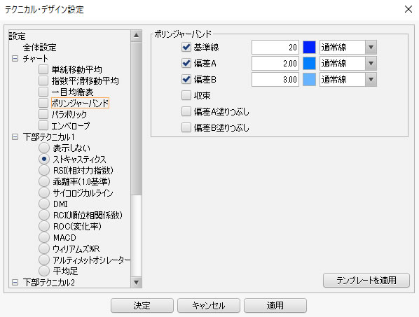 テクニカル・デザイン設定の図