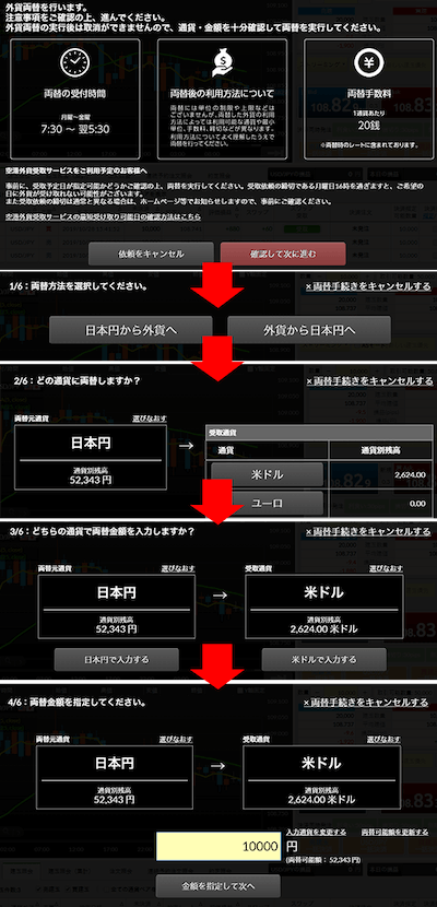 マネーパートナーズのHP画像