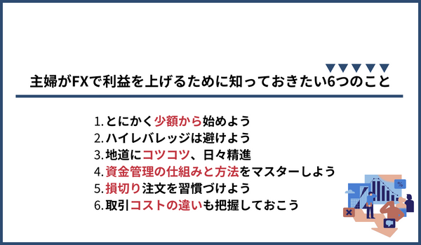 主婦がFXで利益を上げるために知っておきたい6つのこと