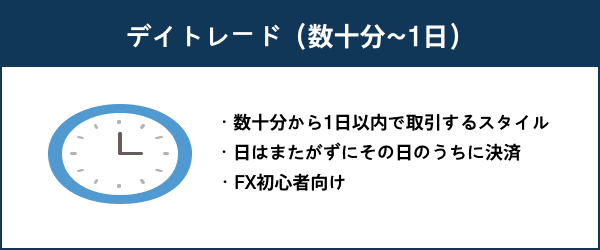 デイトレードの特徴
