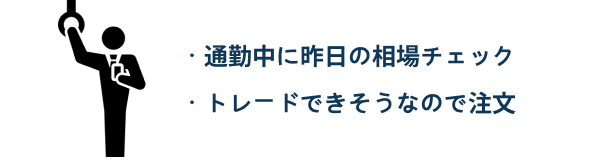 デイトレードで取引した際の朝の例