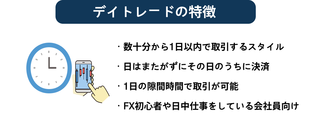 FX入門サイトエフプロ｜FXの「難しい」を「やさしい」に