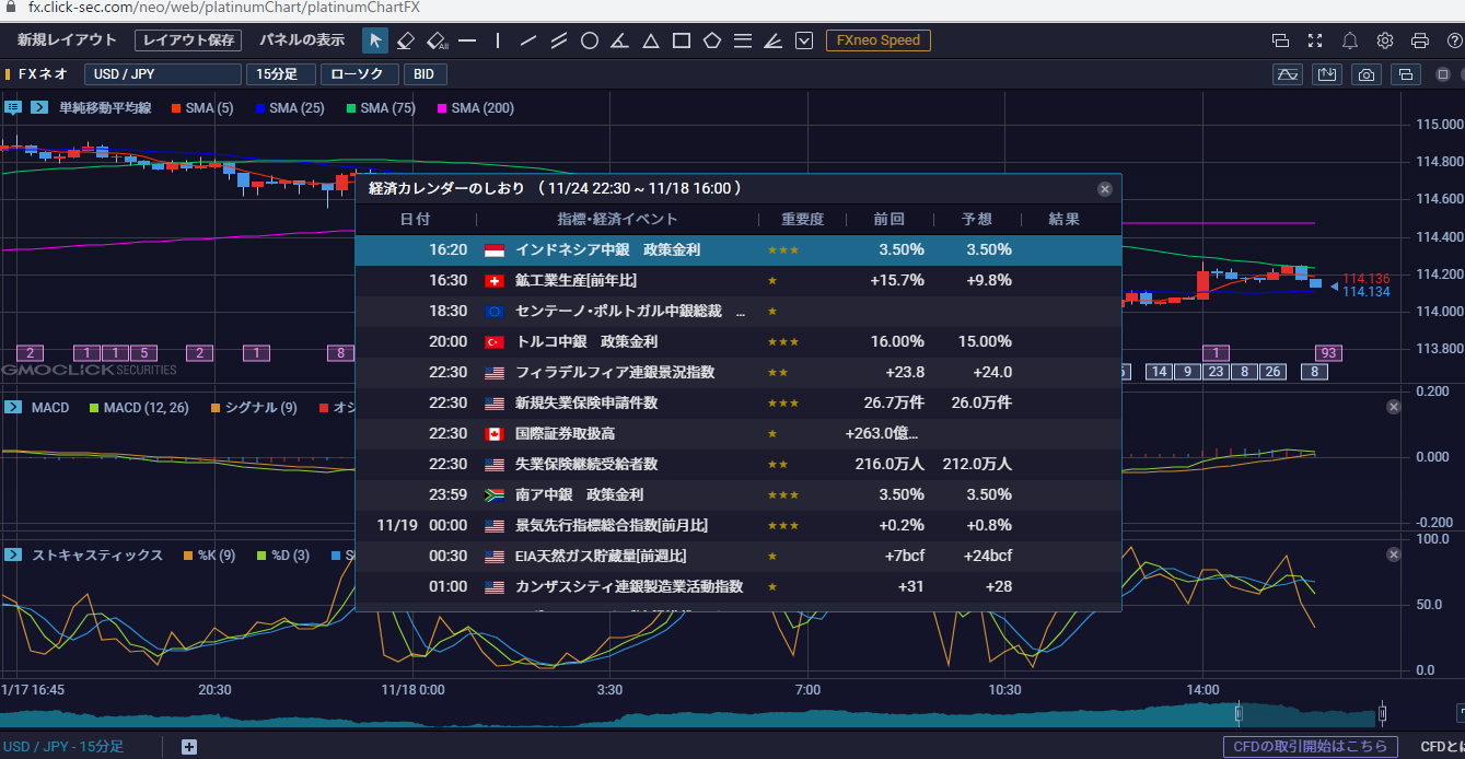 GMOの経済ニュース