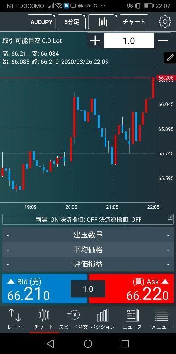 Fx会社10社のアプリを機能別に比較 あなたのタイプに合ったfx口座は 初心者にオススメのfx口座 会社比較 Fx入門サイトエフプロ