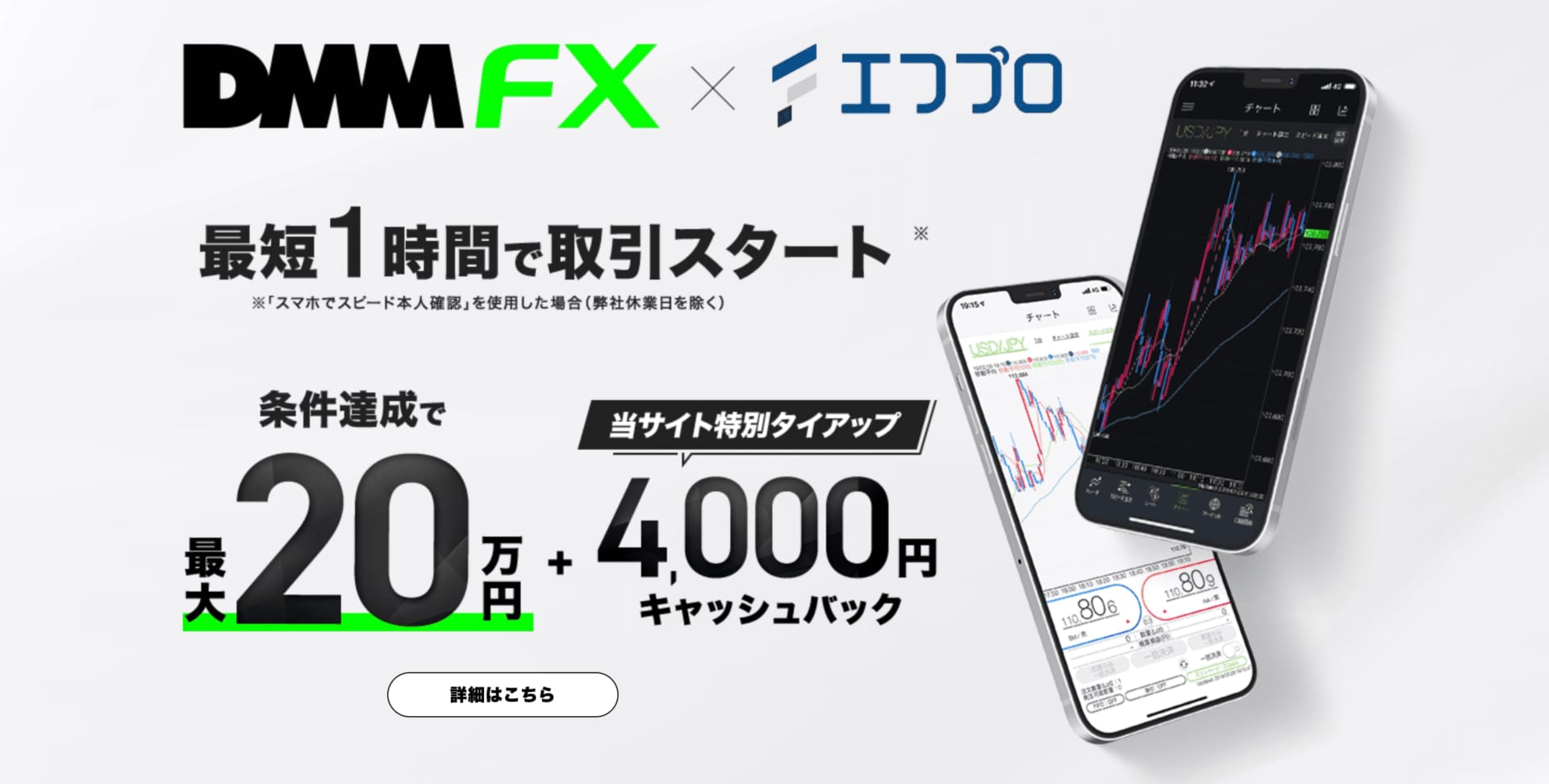 Dmmfxの評判 スマホ Pc両方で取引可 多機能なツールを解説 Fx入門サイトエフプロ Fxの 難しい を やさしい に