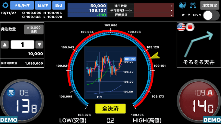 楽天fxのispeedの評判は 便利な独自機能などを解説 初心者にオススメのfx口座 会社比較 Fx入門サイトエフプロ