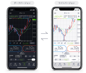 DMM FXのスマホアプリ