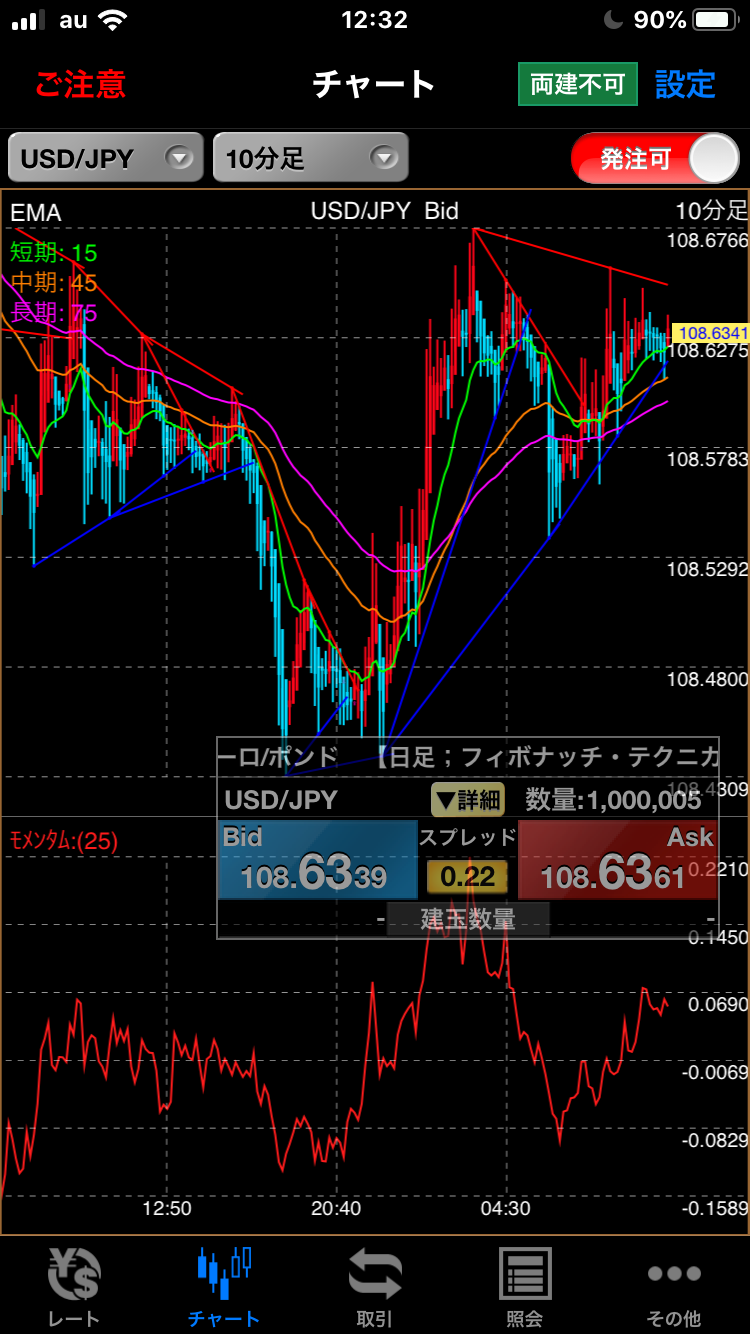 進化した Sbifx Trade を使ってみた 旧アプリとの違いや注意点を徹底解説 初心者にオススメのfx口座 会社比較 Fx入門サイトエフプロ