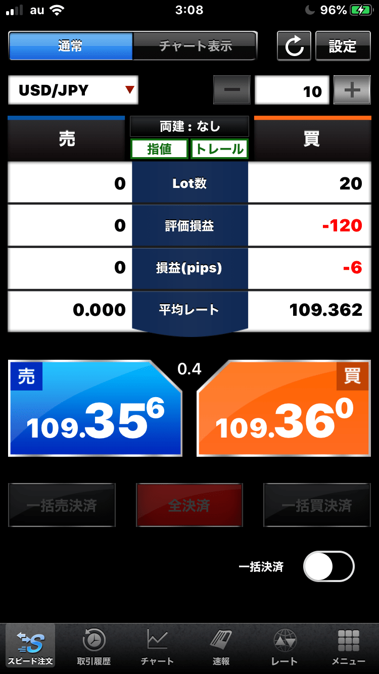 外為どっとコムのスマホアプリ 外貨ネクストネオ の評判は 実際の使用感を解説 初心者にオススメのfx口座 会社比較 Fx入門サイトエフプロ