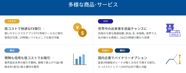 GMOクリック証券のサービス一覧