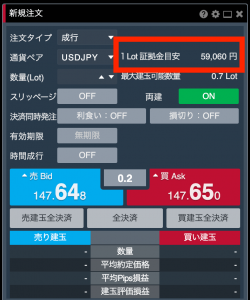 1lot取引するための必要証拠金