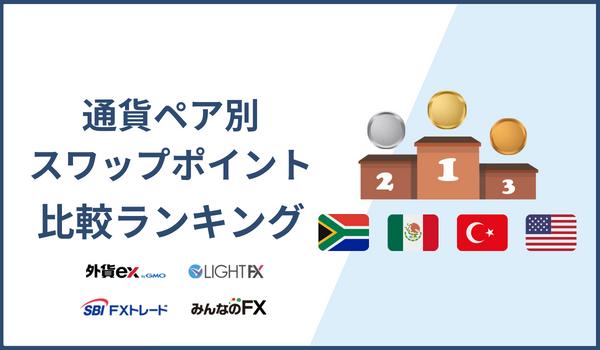 FX会社スワップポイント比較ランキング