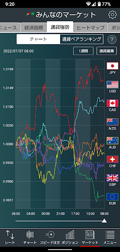 tradingview2